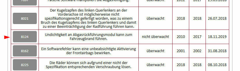 Rückrufaktion, Brandgefahr G30 durch defektes AGR?