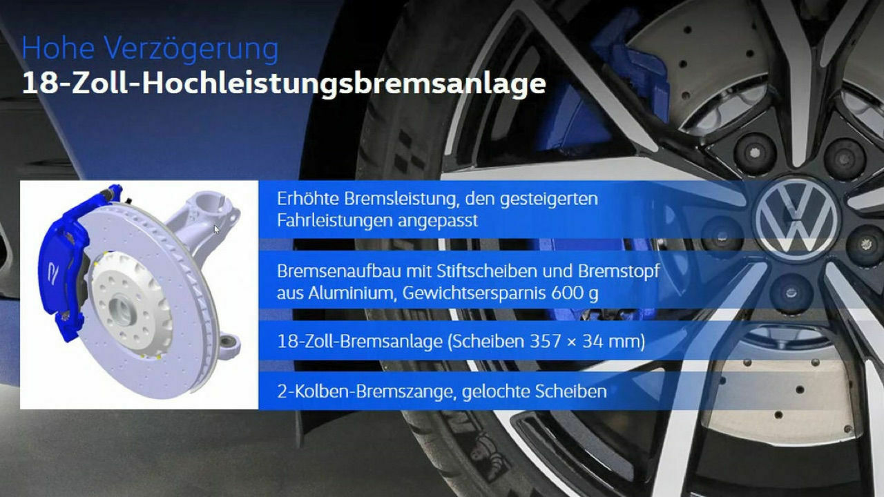 Bilder, Infos und News zum Golf 8 R