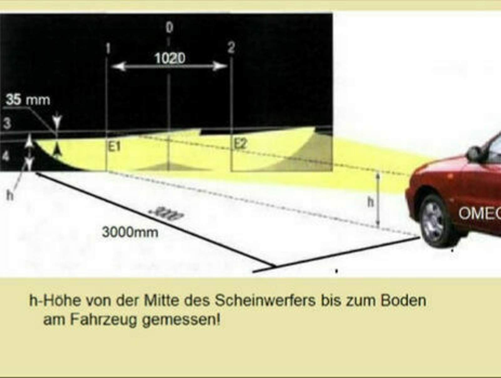 Xenon Scheinwerfer Einstellen