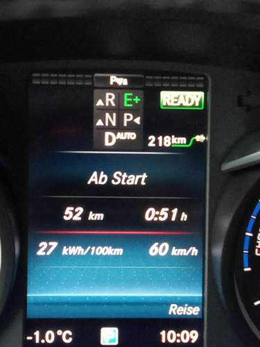 EQV Verbrauch Winter