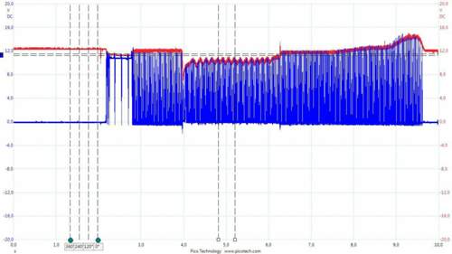 Spannung-am-gluehstift