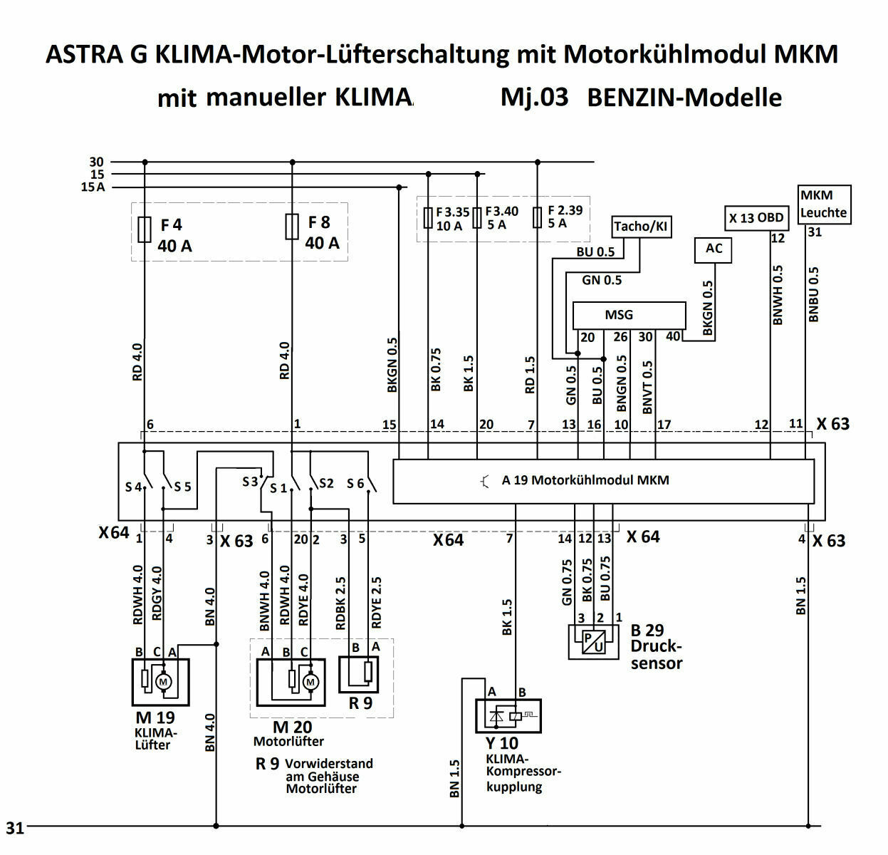 Probleme mit Astra G mit X18XE 1