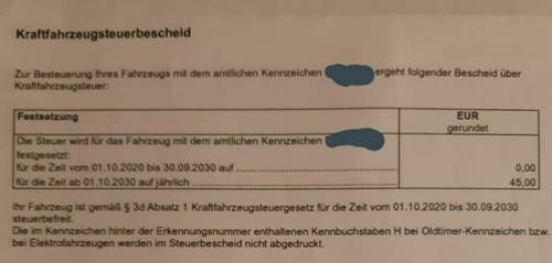 Kfz-Steuer