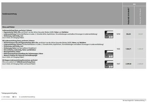 Opel Insignia GSi MJ2021 Preisliste-Sitz
