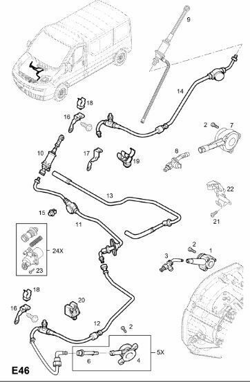 Opel Vivaro Kupplungsschlauch / Nehmerzylinder / Getriebetausch