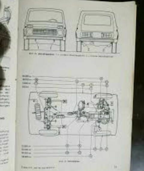 Der Schrottplatz - Spiegelsymmetrisch des Showrooms