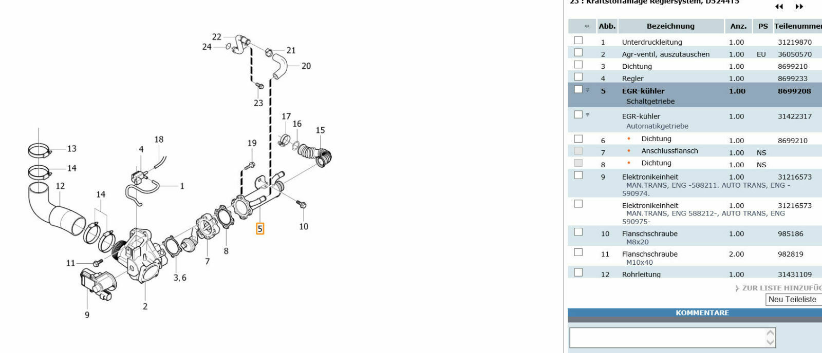 Bei kaltem Motor keine Leistung bei wenig Drehzahl und Notlauf