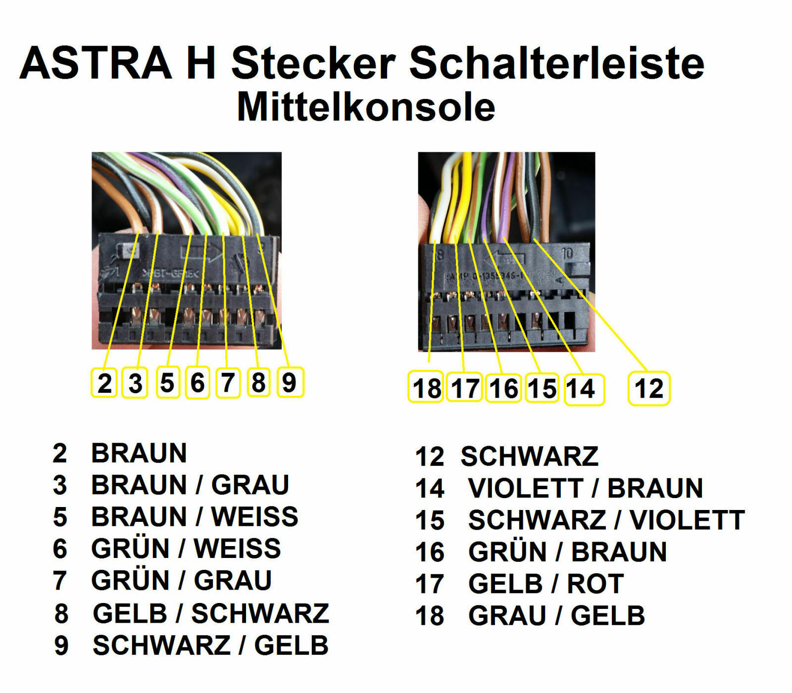 Fehler am Bordcomputer nach Radioeinbau