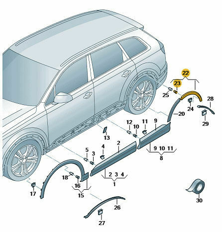 Audi SQ7 20" mit 22" Felgen