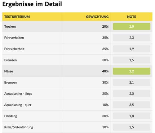 Bildschirmfoto-2021-02-28-um-17-14