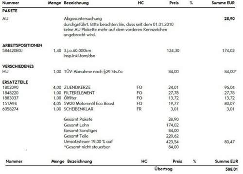 Kostenvoranschlag 3.J./60k km Inspektion