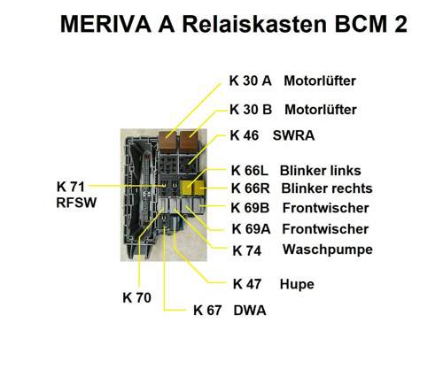 MERIVA A Relaiskasten rechts BCM