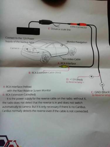 Kamera mit +- vom Licht