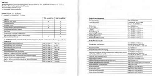 Wartungsheft Yaris GR