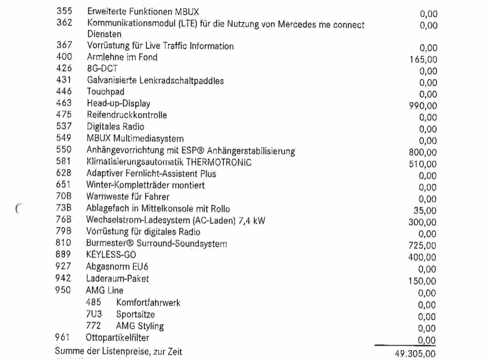 Geschwindigkeitslimit vs. Verkehrszeichen-Assistent