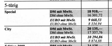 Opel Corsa 1.0 12V - erbitte Hilfe bei der Wertermittlung