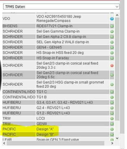 OZ RDKS Liste für Sparco Assetto Gara