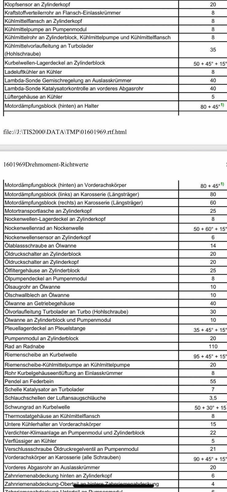 Drehmoment der Ölablassschraube für den CORSA-D Erstz.: 3.2011 "Motor/Getriebe: A 14 XER"