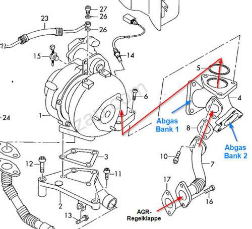 Weg der AGR-Regelventil Klappenteile