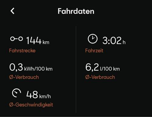 Screenshot_20210330-120530_CUPRA CONNECT.jpg