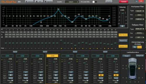 M6 Laufzeit Einmessung von CarHifi Borna