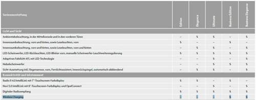 Gl-wireless-charging