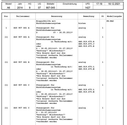 Auswahl RFK-Steuergerät nach PDC-STG