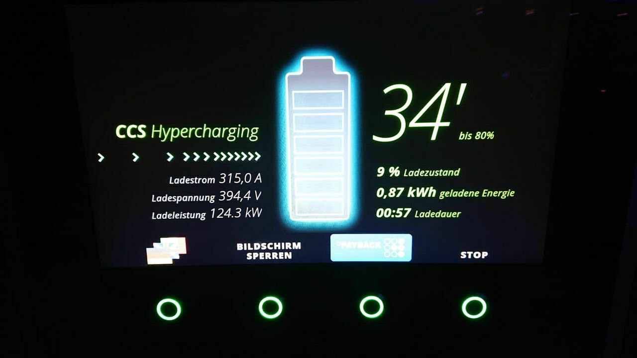 Wartezimmer i4: Lieferzeiten, Lieferstatus, Zulassung …
