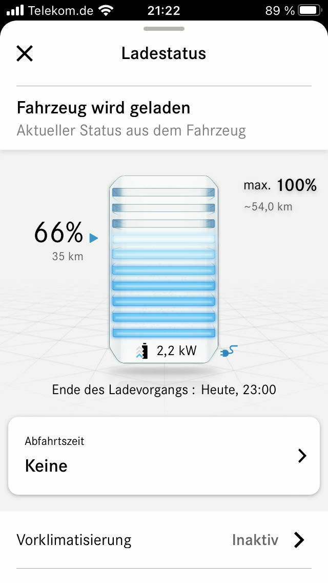 B250e-Hybrid Nachverfolgung geladener kW/h
