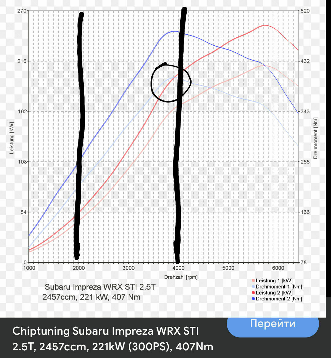 screenshot-20211220-173359-google