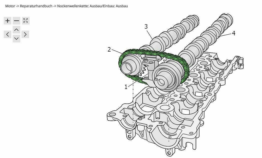 Geräusche nach dem Kaltstart 1,5 Diesel