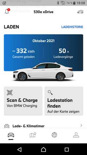 Ladevorgänge Oktober