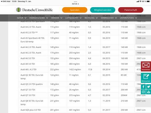 Fec7b1ac-070b-4b0f-844c-e8d98839fc15