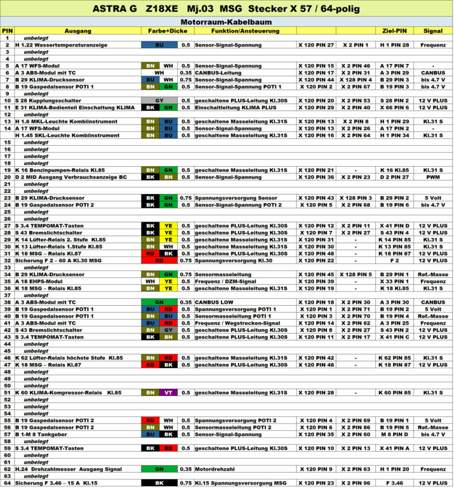 X 57 MSG-Stecker Z18XE ASTRA G