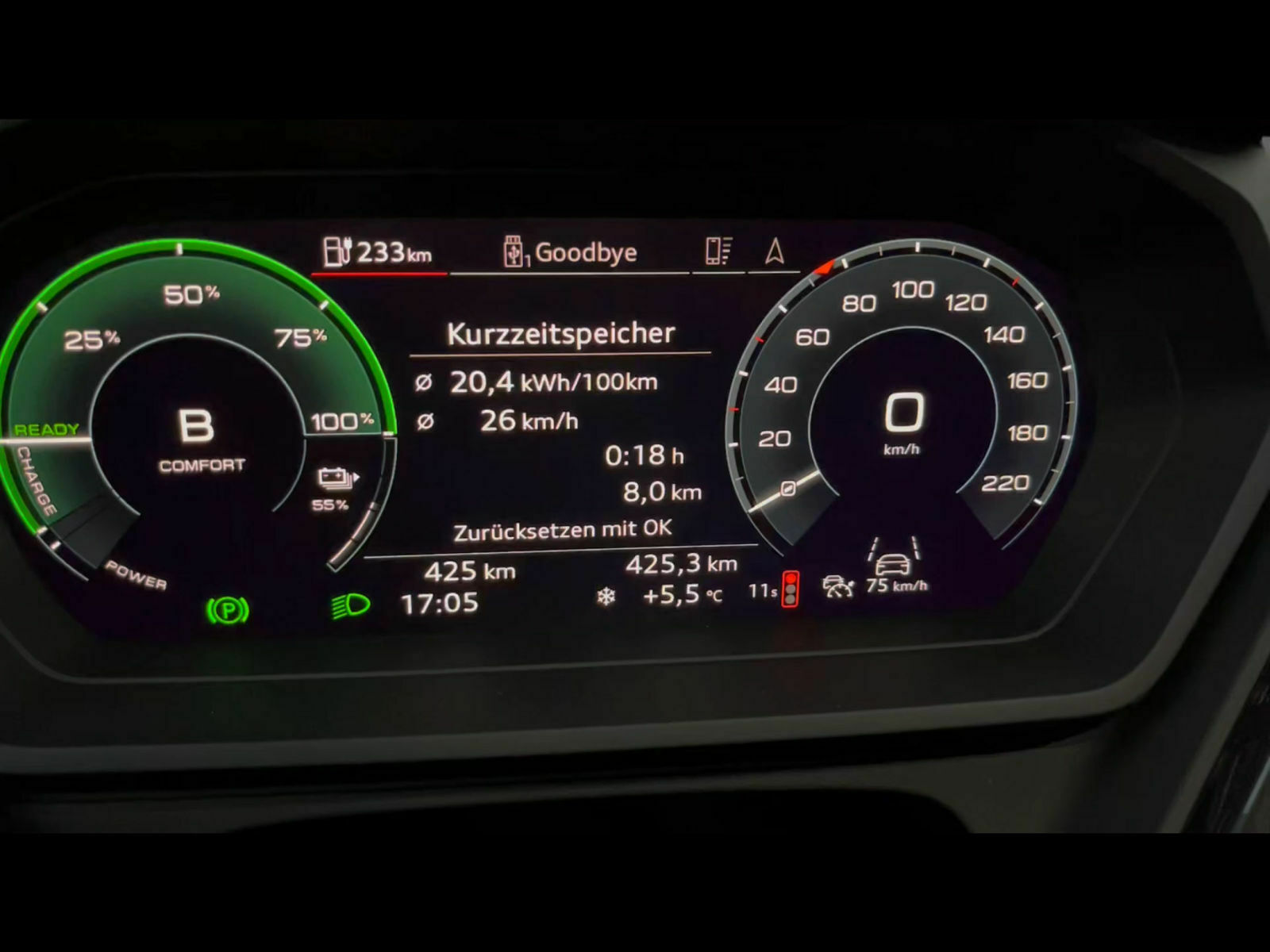 Audi Q4: Functions on Demand