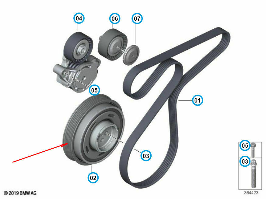 Start-Stop-Automatik - welche Laufleistungen habt ihr mit 1. Anlasser und 1. Batterie erreicht?