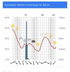 F820ae3c-e02d-4eac-96d7-78a3d225728d