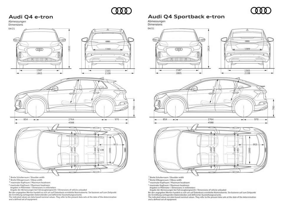 Motor Talk Q4