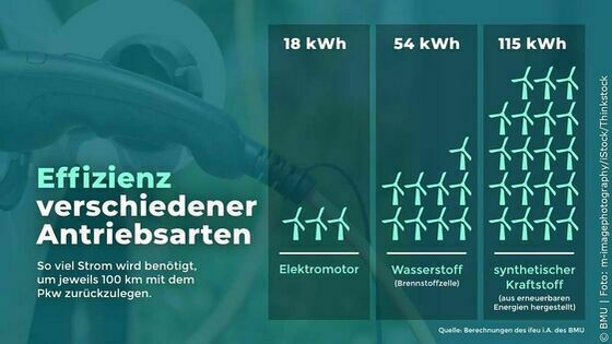 Der H&E Community-Thread - News, Grundsatz-Diskussionen u. OT