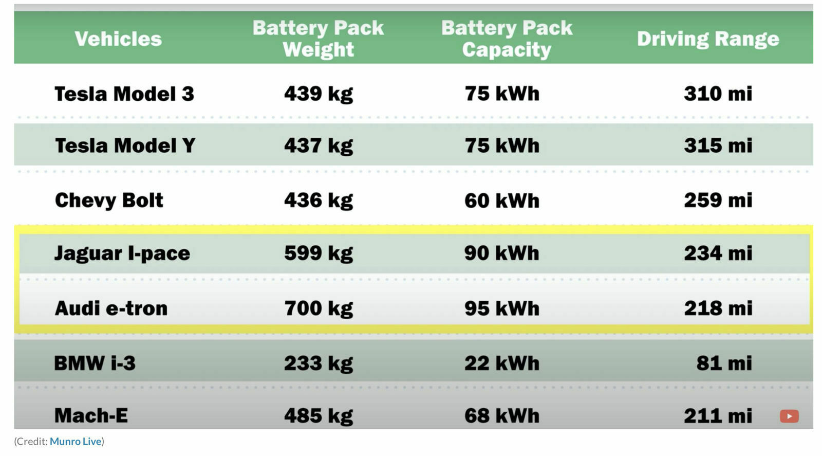 Diskussion zum BMW iX / i Next