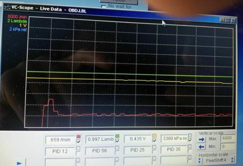 Unrunder Lauf nach Start in rot.jpg
