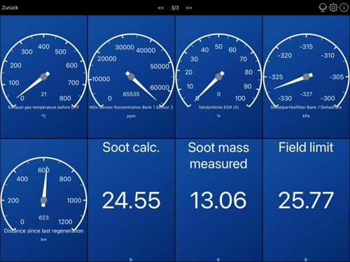 Car Scanner App für iP