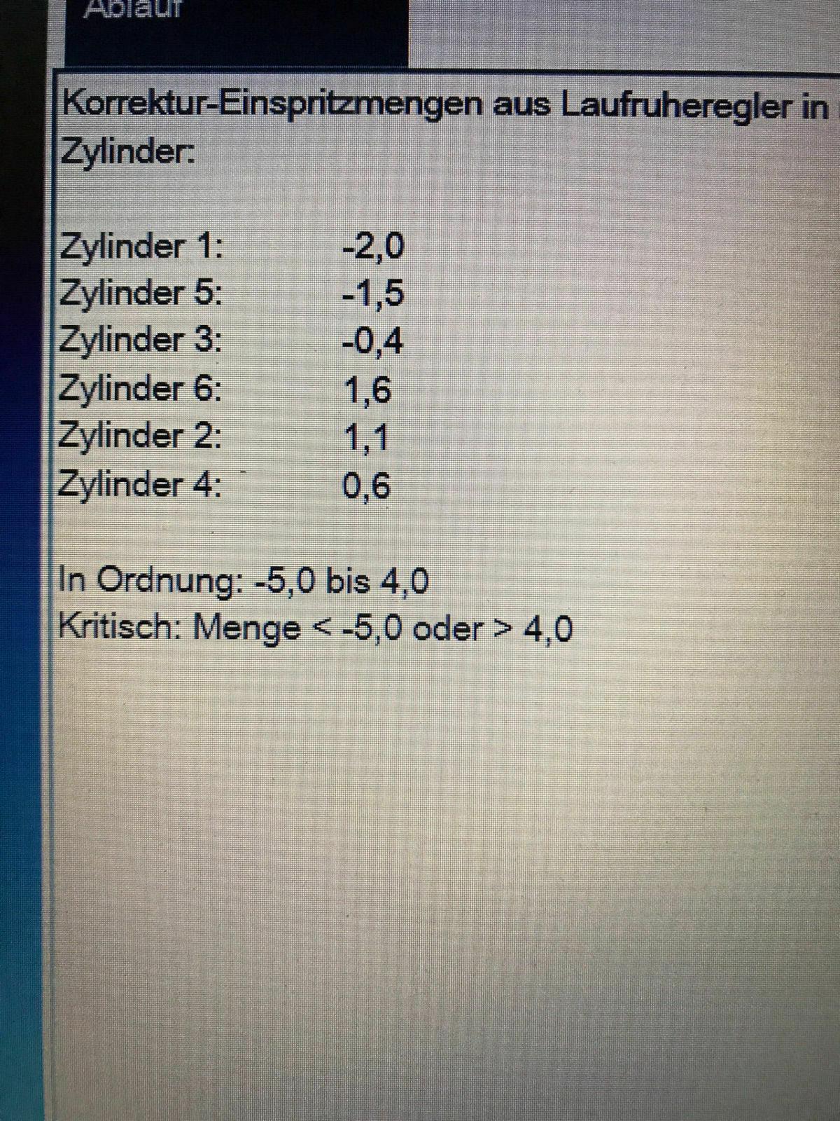 Fehler im Laufruheregler - Zylinder 6 hat hohe Einspritzmengen