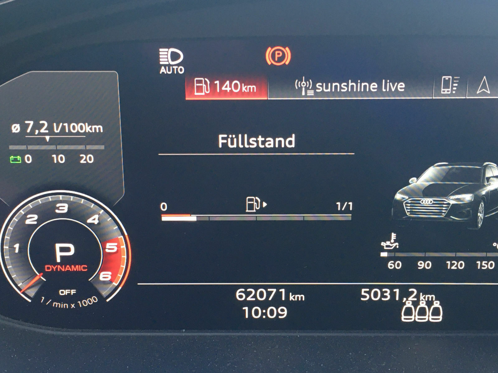 Virtual Cockpit bestellen?