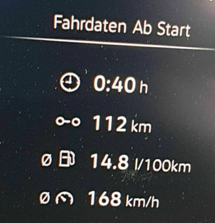 Daten