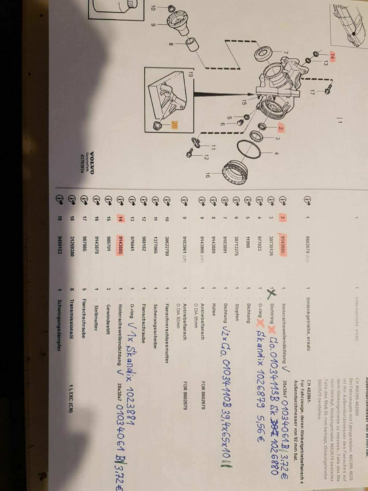 V70 AWD Das Hülsenthema oder wie es Fwd wurde