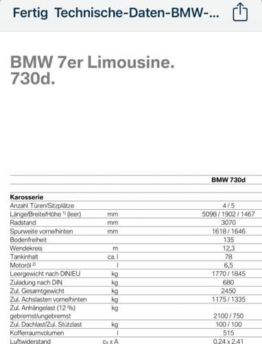 G11 Spezifikation.jpg