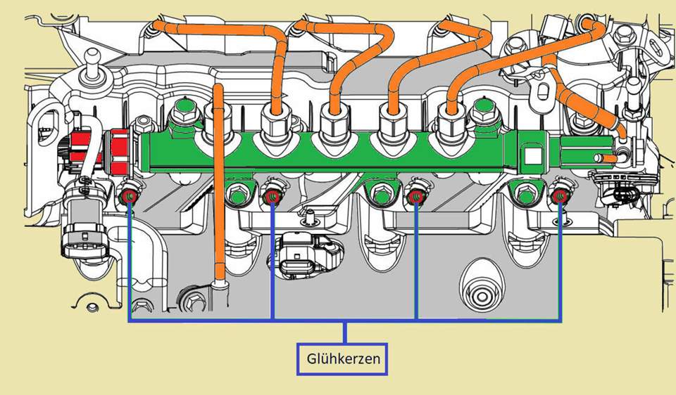 Opel Astra H 1.9 Cdti Drosselklappe Reinigen MOTOR-TALK - Europas größte Auto- und Motor-Community!
