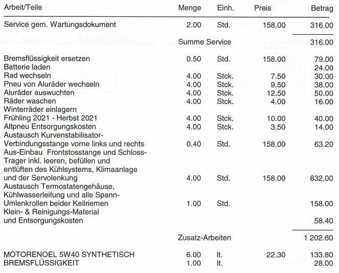 Kühlmittelverlust Audi A6 3.0 TFSI?