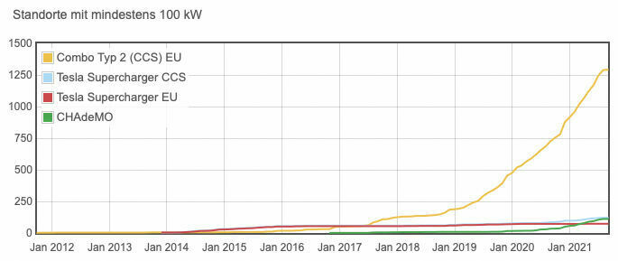 *Der Audi E-tron Community-Thread*